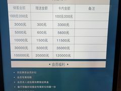 -三谷里·生态水疗空间(五一店)