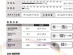 -Liking Fit智能健身(中关村店)