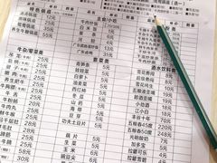 -柴头哥·牛肉火锅(爱民路店)