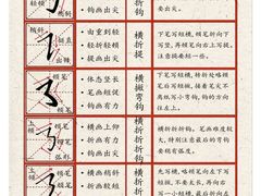 -明德翰墨·群艺芳华儿童成长中心