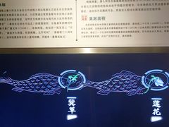 -白鹤梁水下博物馆