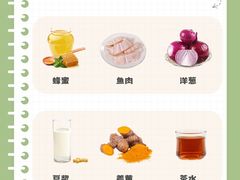 -名流健康高端体检中心·名宾门诊·健康管理