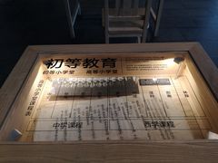 -张之洞与武汉博物馆
