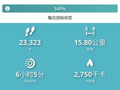 -威尔仕健身(丁香国际店)