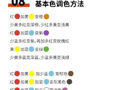 -八哥美术·成人美术画室(总校区)