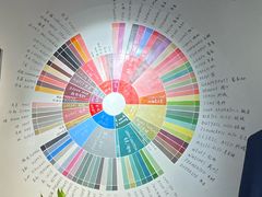 -蜗牛单车咖啡(银座购物广场东城店)