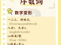 -引领英语·成人口语·雅思托福