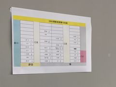 -火星时代教育(成都校区)