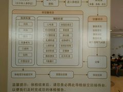 android_upload_pic-慈铭体检(友谊精品分院)