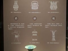 -太原市博物馆