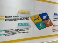 -童程童美少儿编程乐高机器人(世纪都会校区)