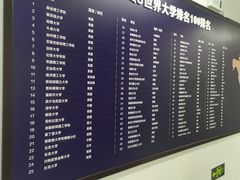-新航道雅思托福·留学·考研培训(人民广场校区)