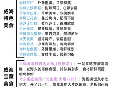 -威海华夏城景区