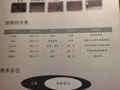 -松子料理(亮马桥店)