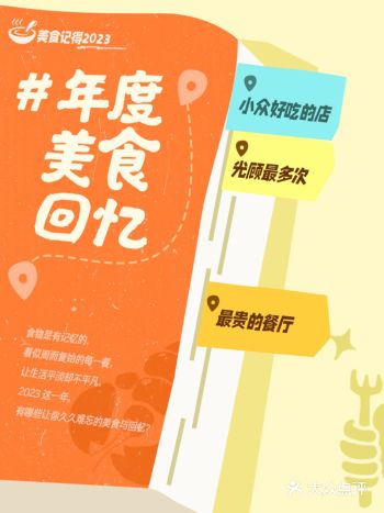 今年，我探索了5个城市的128家美食，其中有一些真的