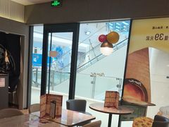 -必胜客(上海新南方商城PH店)