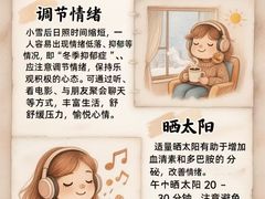 -世医堂推拿艾灸(淮海路店)