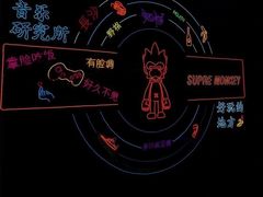 -炊烟小炒黄牛肉(中心印象城店)