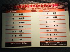 -淮海战役纪念馆