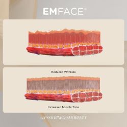 -明潪Selfology升维护理中心