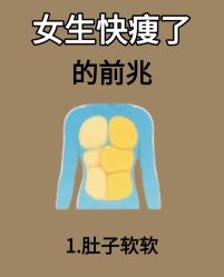 -Fundi张玉珊修身堂·indiba·BTL科技瘦身