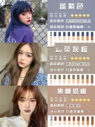 -NEW FACE烫染专业店