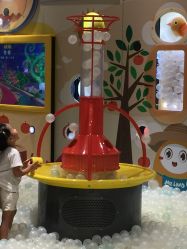 -meland亲子乐园•活动包场(佛山新DNA购物中心店)