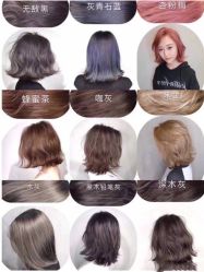 -DH2 hair