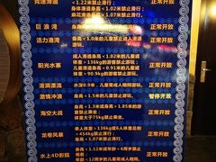 -青岛东方影都融创水世界