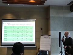 -朗阁培训中心·雅思托福