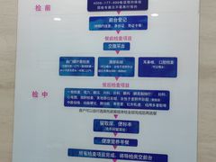 -美年大健康体检中心(太阳宫分院)