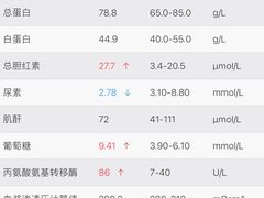 -杭州市第一人民医院(湖滨院区)