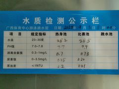 -广西体育中心-游泳馆