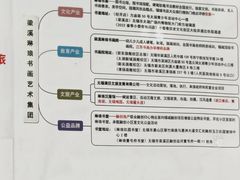 -梁溪琳琅书画院(汇金广场店)