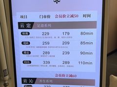 -重庆富侨足道(宣化街店)