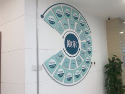 -澳尔颜选医疗美容