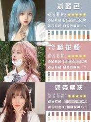 -NEW FACE烫染专业店