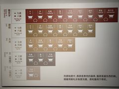 -鸿山遗址博物馆