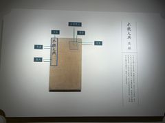 -苏州图书馆(人民路总馆)