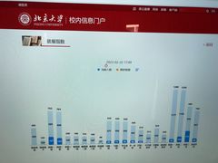 -北大家园食堂