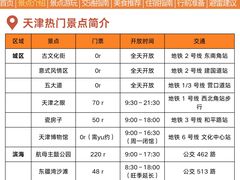 -必点海鲜·海肠捞饭大王(滨江道店)