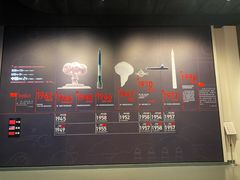 -聂荣臻元帅陈列馆