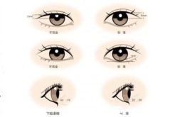 -SKINIST丽铂医疗美容