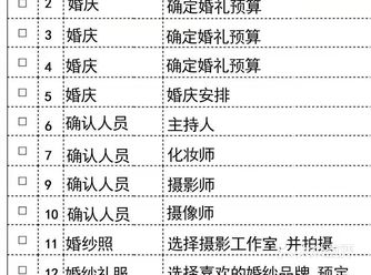 急速备婚三个月超全清单一目了然️
