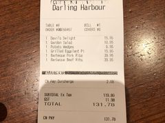 账单-Pancakes on the rocks(Darling Harbour)