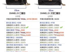-CHANEL(恒隆广场店)