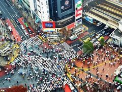 -涩谷全向十字路口