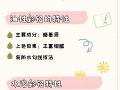 -谷隆画舍·国画书法素描彩铅水彩