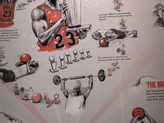 -JORDAN(东方广场店)