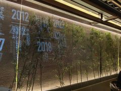 -味千拉面(惠州文昌一路分店)